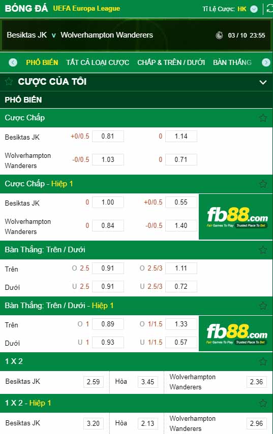 fb88-kèo nhà cái Besiktas vs Wolverhampton