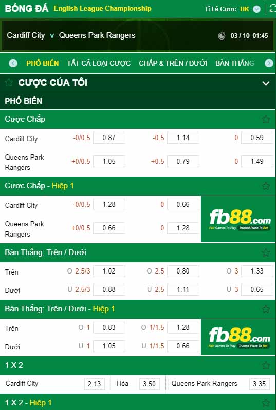 fb88-kèo nhà cái Cardiff City vs QPR