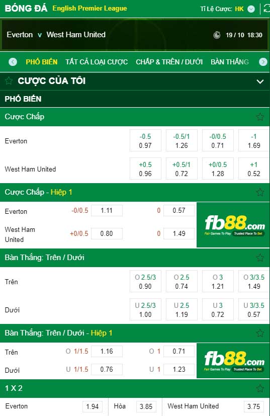 fb88-kèo nhà cái Everton vs West Ham United