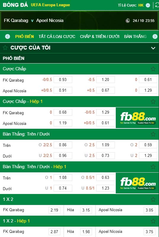 fb88-kèo nhà cái FK Qarabag vs Apoel Nicosia