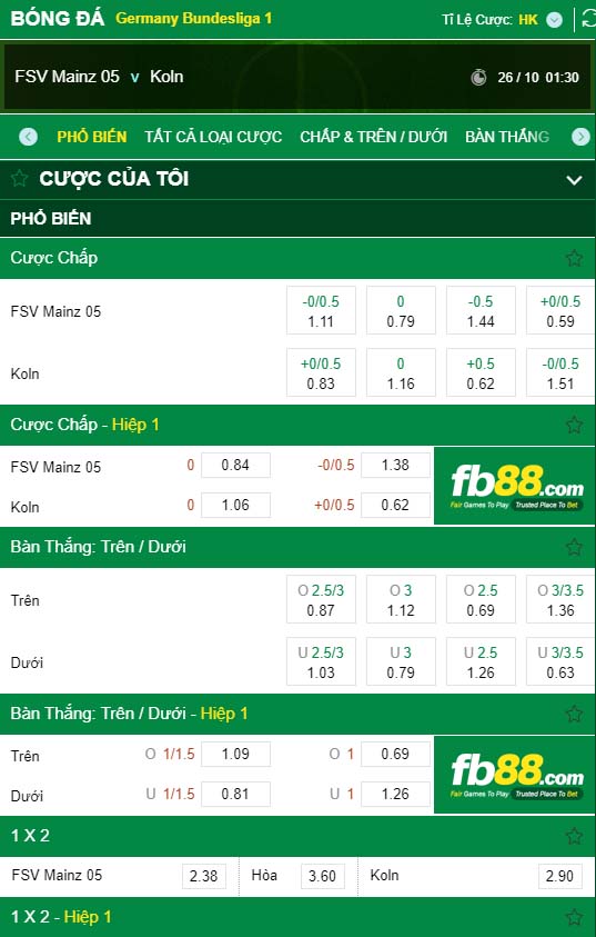 fb88-kèo nhà cái FSV Mainz 05 vs Koln