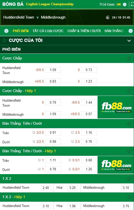 fb88-kèo nhà cái Huddersfield Town vs Middlesbrough