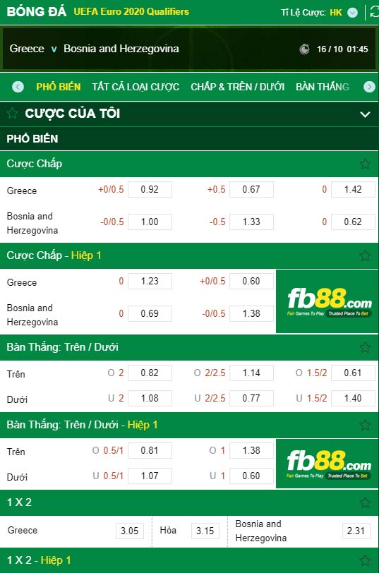 fb88-kèo nhà cái Hy Lạp vs Bosnia