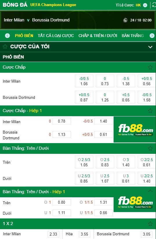 fb88-kèo nhà cái Inter Milan vs Borussia Dortmund