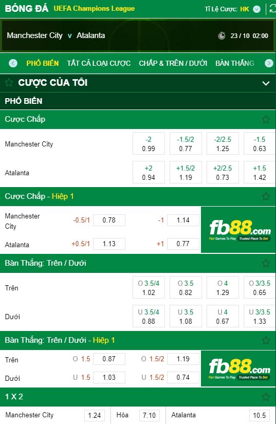 fb88-kèo nhà cái Manchester City vs Atalanta