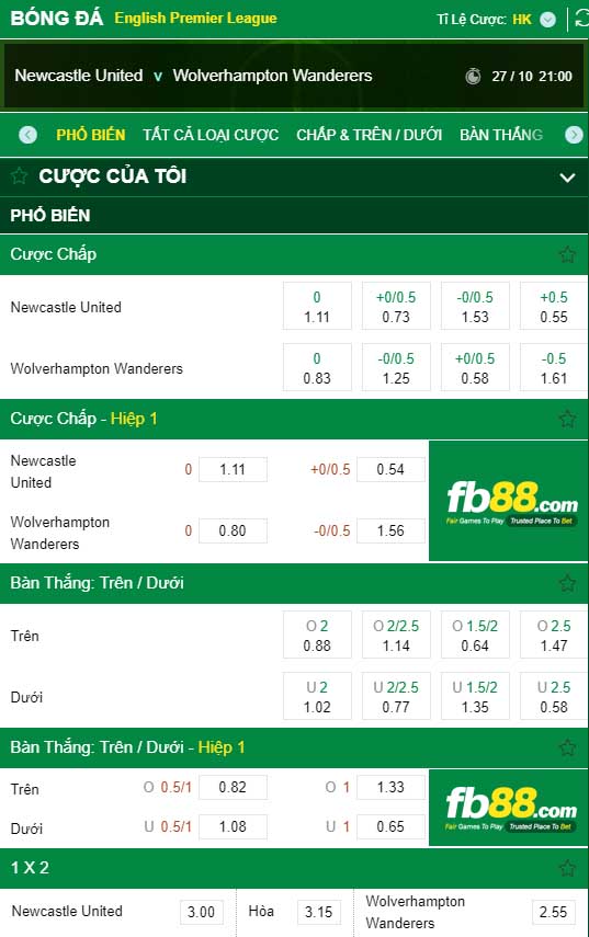 fb88-kèo tài xỉu Newcastle United vs Wolverhampton Wanderers