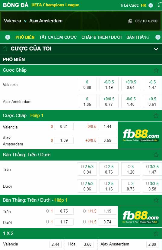 fb88-kèo nhà cái Valencia vs Ajax
