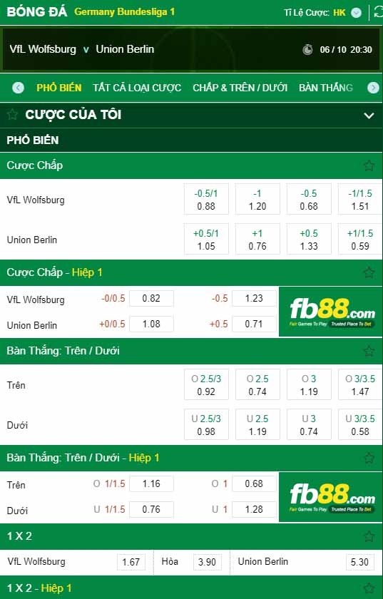 fb88-kèo nhà cái VfL Wolfsburg vs Union Berlin