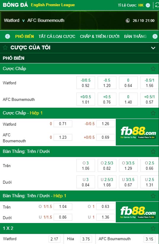 fb88-kèo nhà cái Watford vs AFC Bournemouth