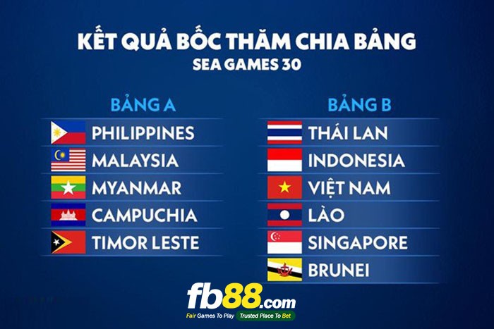 fb88-kết quả bốc thăm chia bảng sea game 30