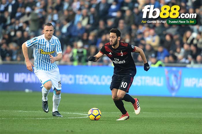 fb88-nhận định kèo bóng đá AC Milan vs Spal