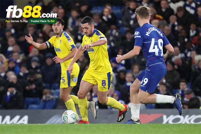 fb88-nhận định kèo bóng đá AFC Wimbledon vs Leyton Orient