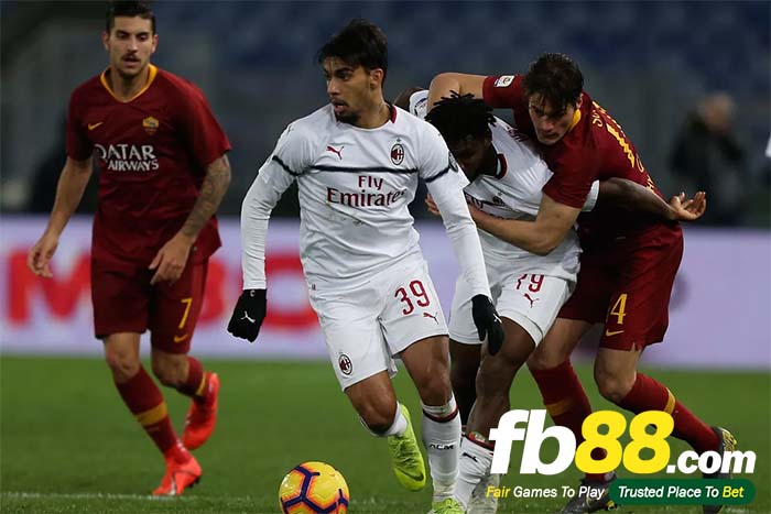 fb88-nhận định kèo bóng đá AS Roma vs AC Milan