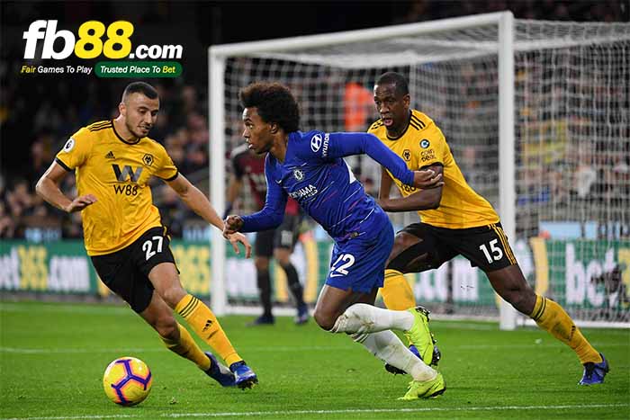 fb88-nhận định kèo bóng đá Besiktas vs Wolverhampton