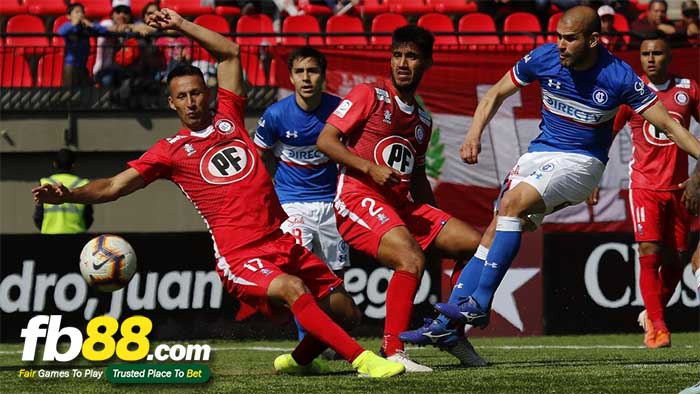 fb88-nhận định kèo bóng đá Union La Calera vs Universidad Catolica Santiago