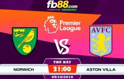 fb88-soi kèo Norwich vs Aston Villa