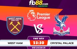fb88-soi kèo West Ham vs Crystal Palace
