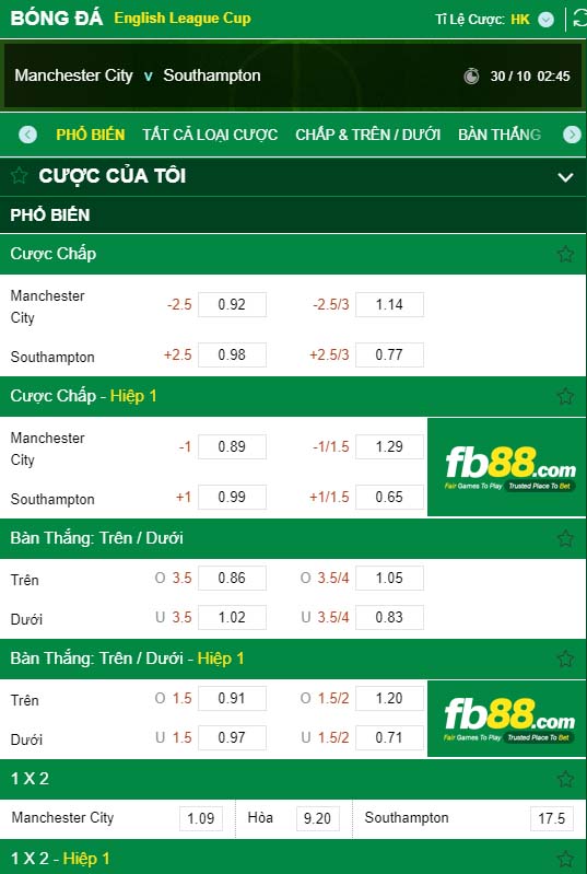fb88-tỷ lệ kèo tài xỉu Manchester City vs Southampton