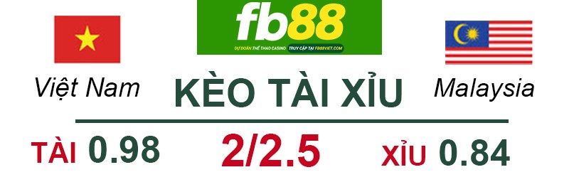 fb88-Tỷ lệ kèo tài xỉu Việt Nam vs Malaysia