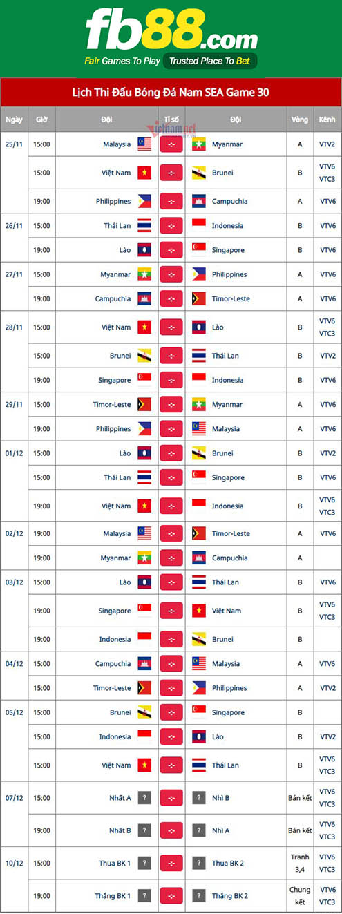 lịch bóng đá nam việt nam seagame 30