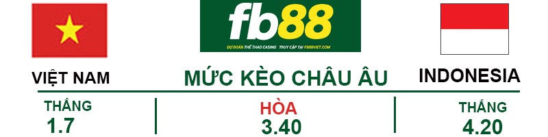 soi-keo-viet-nam-vs-indonesia