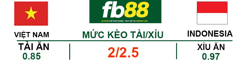 ty-le-keo-viet-nam-vs-indonesia