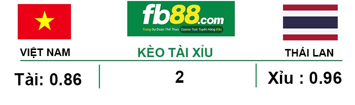 fb88-kèo tài xỉu Việt Nam vs Thái Lan