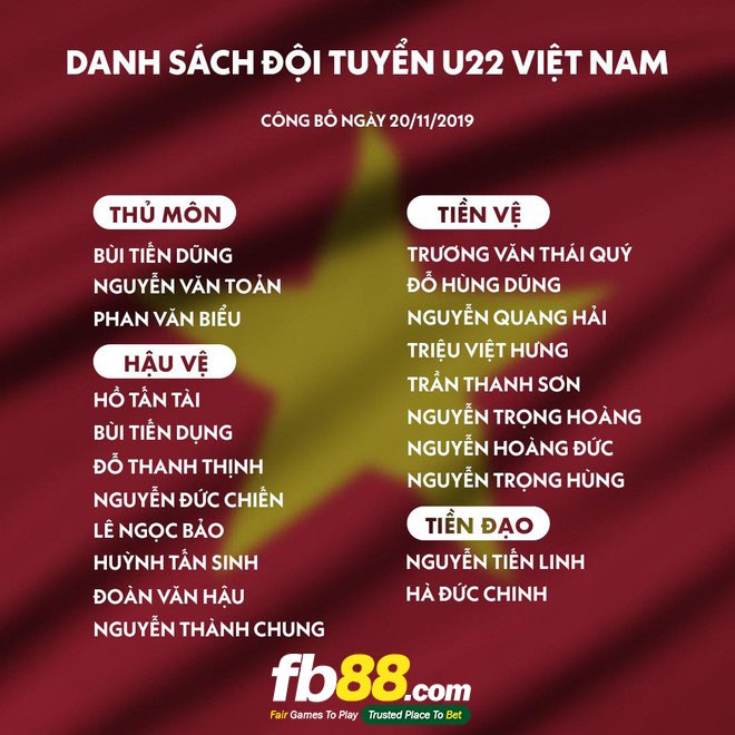 fb88-Danh sách đội tuyển U22 Việt Nam tham dự sea games 2019