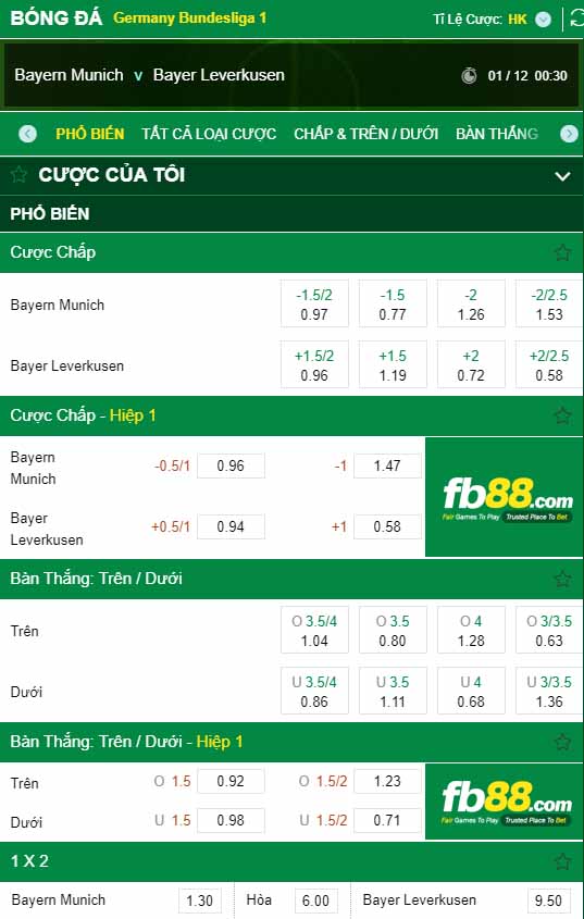 fb88-kèo nhà cái Bayern Munich vs Bayer Leverkusen
