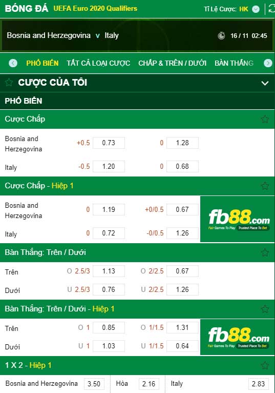 fb88-kèo nhà cái Bosnia and Herzegovina vs Italy