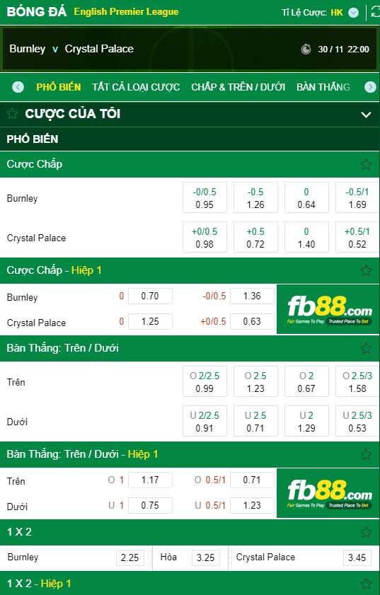 fb88-kèo nhà cái Burnley vs Crystal Palace