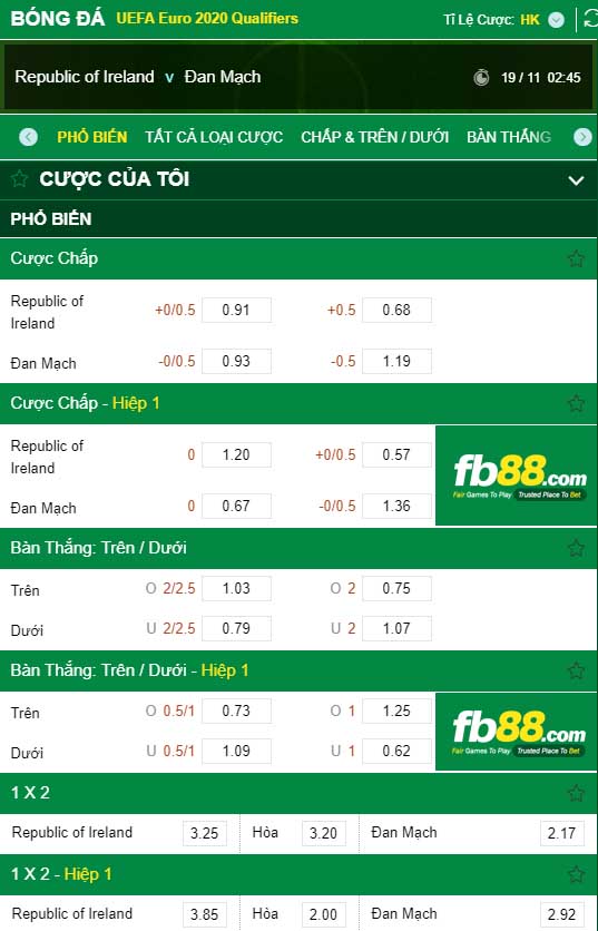 fb88-kèo nhà cái Cộng Hòa Ireland vs Đan Mạch