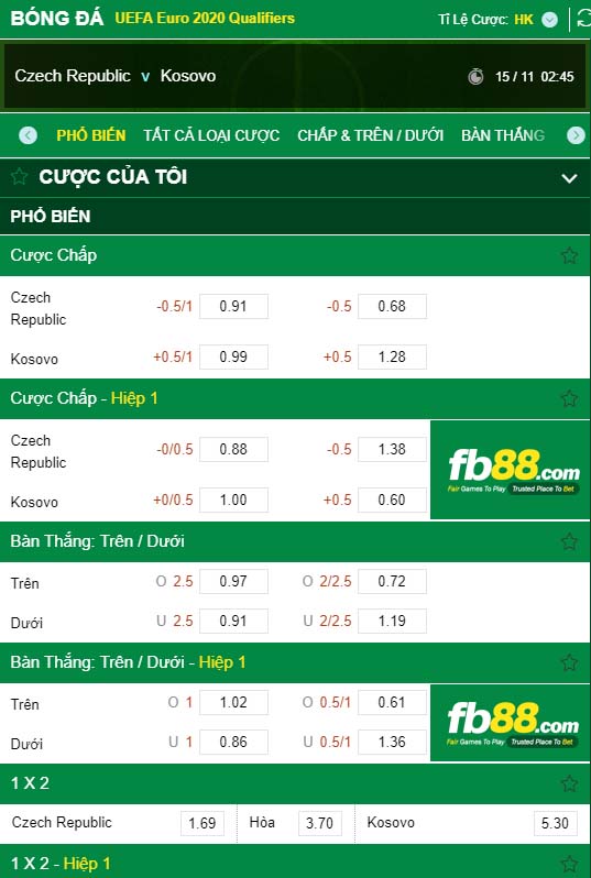 fb88-kèo nhà cái Cộng Hòa Séc vs Kosovo