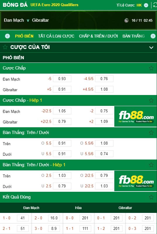 fb88-kèo nhà cái Đan Mạch vs Gibraltar