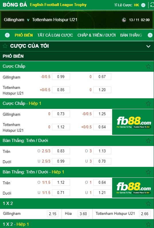 fb88-kèo nhà cái Gillingham vs Tottenham