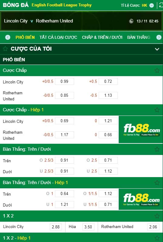 fb88-kèo nhà cái Lincoln City vs Rotherham United