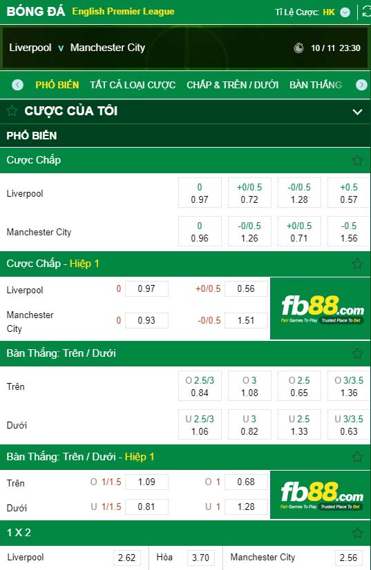 fb88-kèo nhà cái Liverpool vs Manchester City