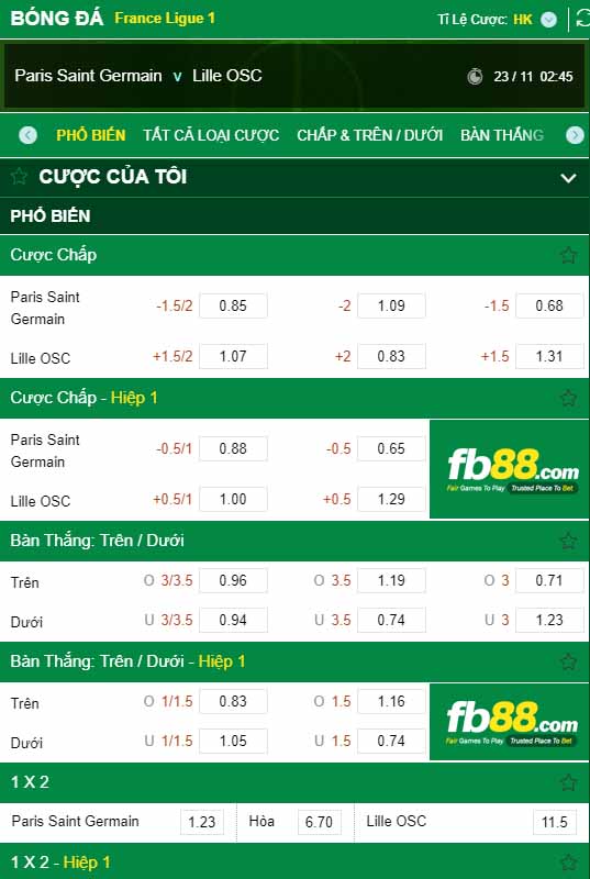 fb88-kèo nhà cái PSG vs Lille OSC