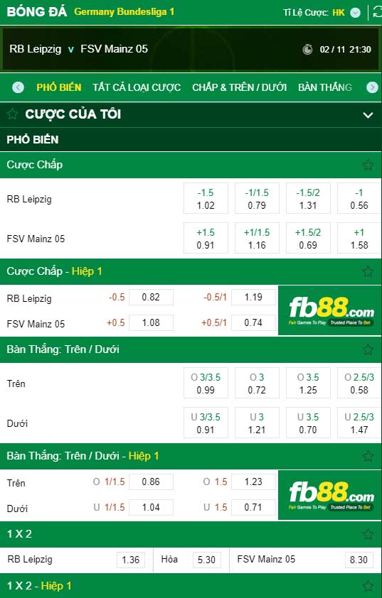 fb88-kèo nhà cái RB Leipzig vs FSV Mainz 05