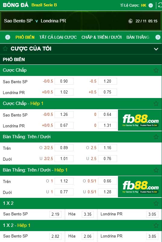 fb88-kèo nhà cái Sao Bento SP vs Londrina PR