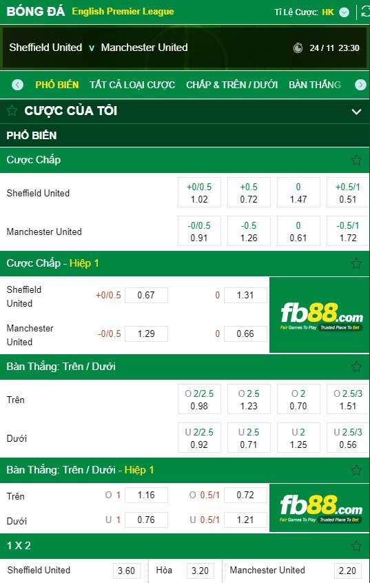 fb88-kèo nhà cái Sheffield United vs Manchester United