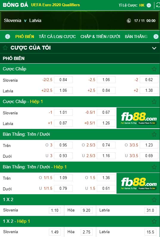 fb88-kèo nhà cái Slovenia vs Latvia