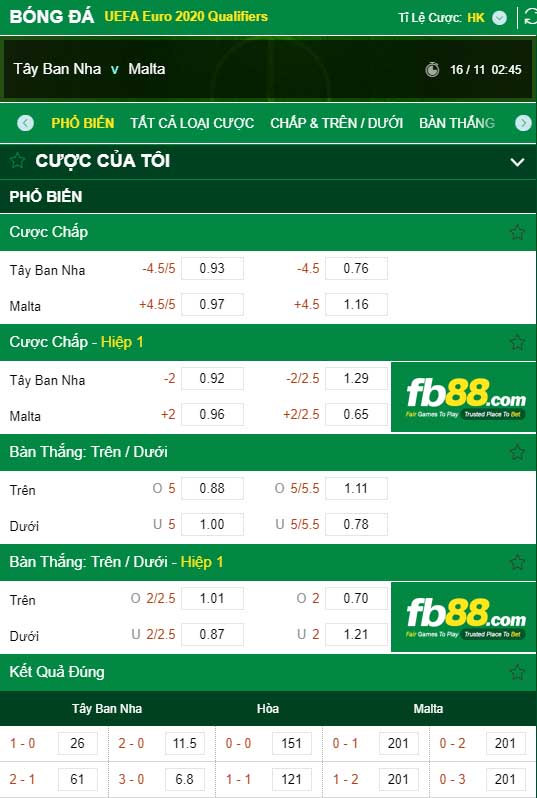 fb88-kèo nhà cái Tây Ban Nha vs Malta