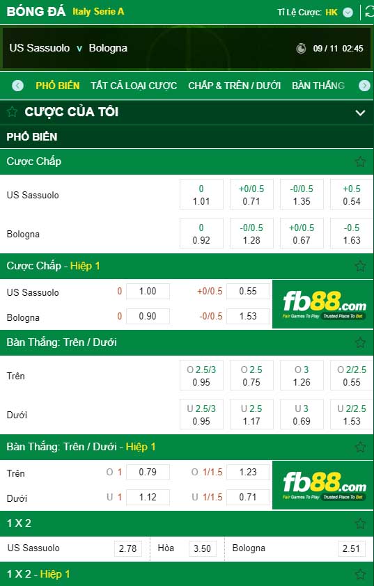 fb88-kèo nhà cái US Sassuolo vs Bologna