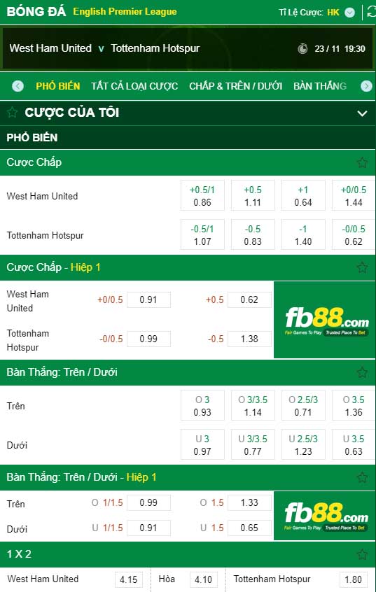 fb88-kèo nhà cái West Ham United vs Tottenham Hotspur
