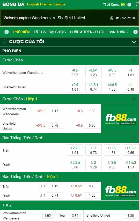 fb88-kèo nhà cái Wolverhampton Wanderers vs Sheffield United