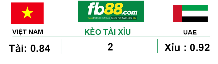 fb88-Kèo tài xỉu Việt Nam vs UAE