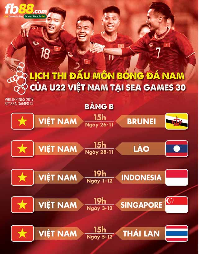 fb88-Lịch thi đấu bóng đá nam sea game 2019