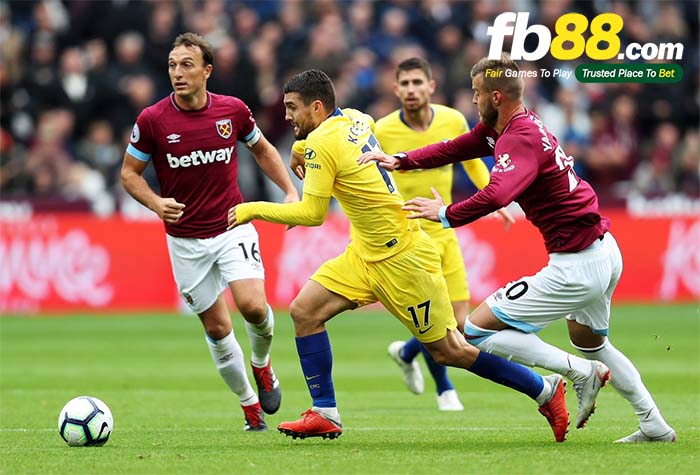 fb88-nhận định kèo bóng đá Chelsea vs West Ham United