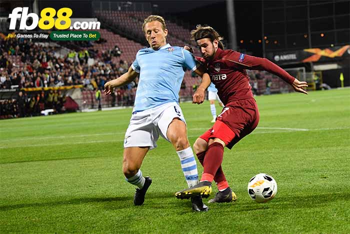 fb88-nhận định kèo bóng đá Lazio vs CFR Cluj
